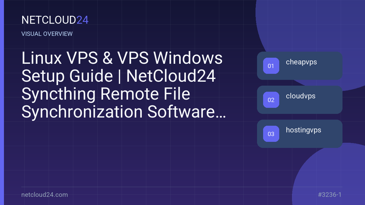 Visual overview of Linux VPS & VPS Windows Setup Guide | NetCloud24 Syncthing Remote File Synchronization Software on Debian 11