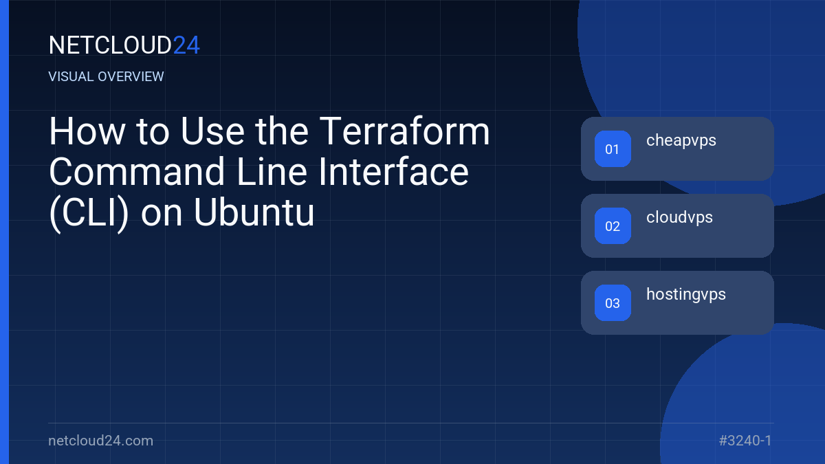 Visual overview of How to Use the Terraform Command Line Interface (CLI) on Ubuntu