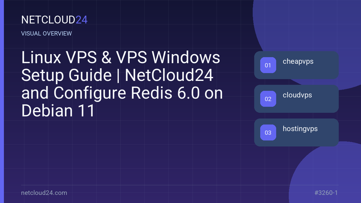 Visual overview of Linux VPS & VPS Windows Setup Guide | NetCloud24 and Configure Redis 6.0 on Debian 11