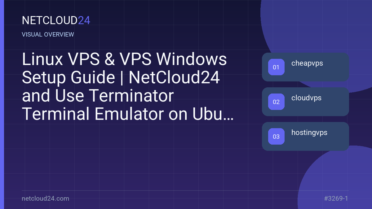 Visual overview of Linux VPS & VPS Windows Setup Guide | NetCloud24 and Use Terminator Terminal Emulator on Ubuntu 20.04