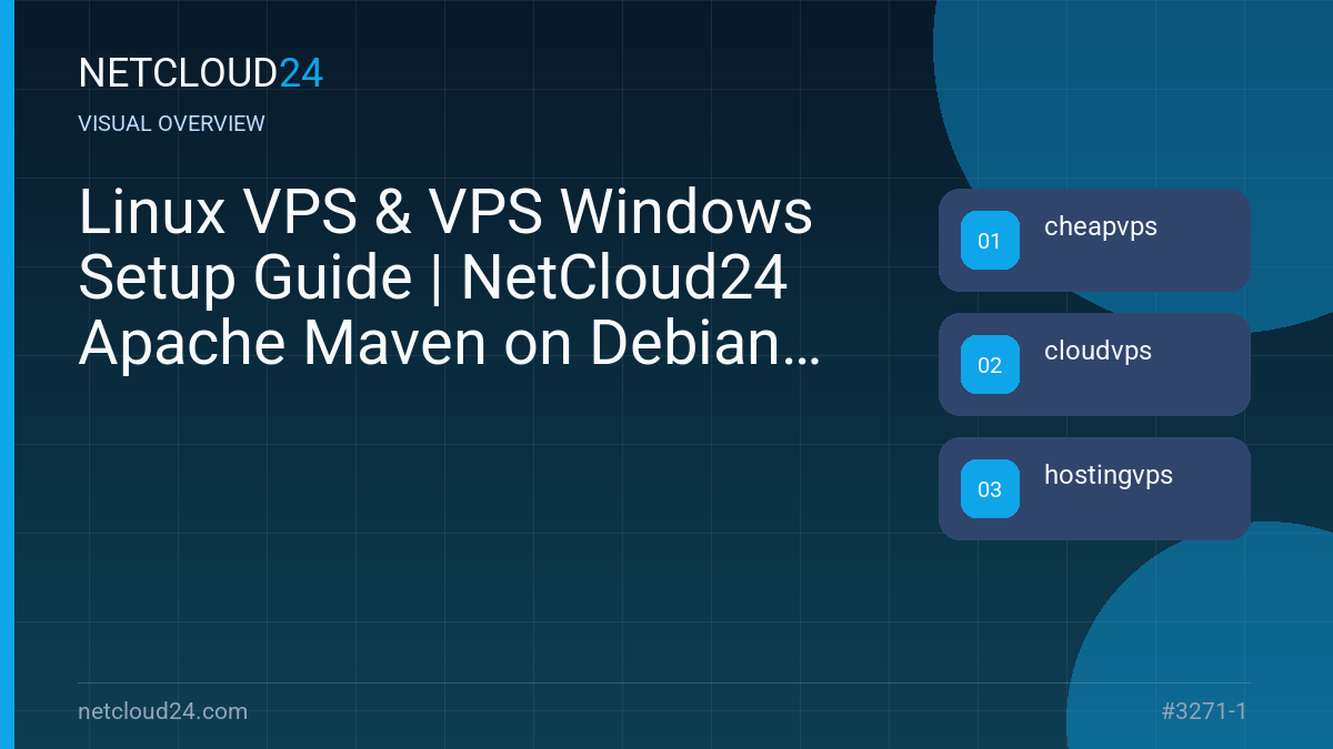 Visual overview of Linux VPS & VPS Windows Setup Guide | NetCloud24 Apache Maven on Debian 11