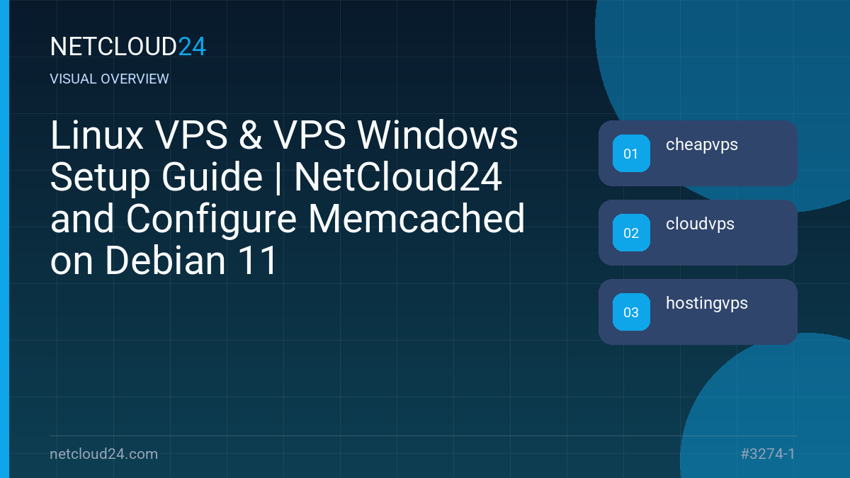 Visual overview of Linux VPS & VPS Windows Setup Guide | NetCloud24 and Configure Memcached on Debian 11