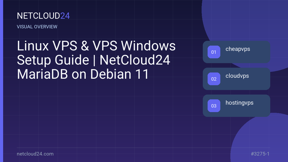 Visual overview of Linux VPS & VPS Windows Setup Guide | NetCloud24 MariaDB on Debian 11