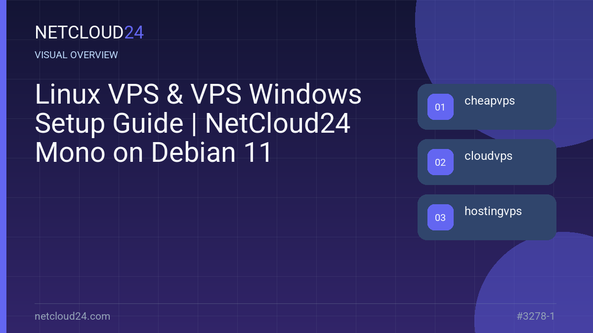 Visual overview of Linux VPS & VPS Windows Setup Guide | NetCloud24 Mono on Debian 11