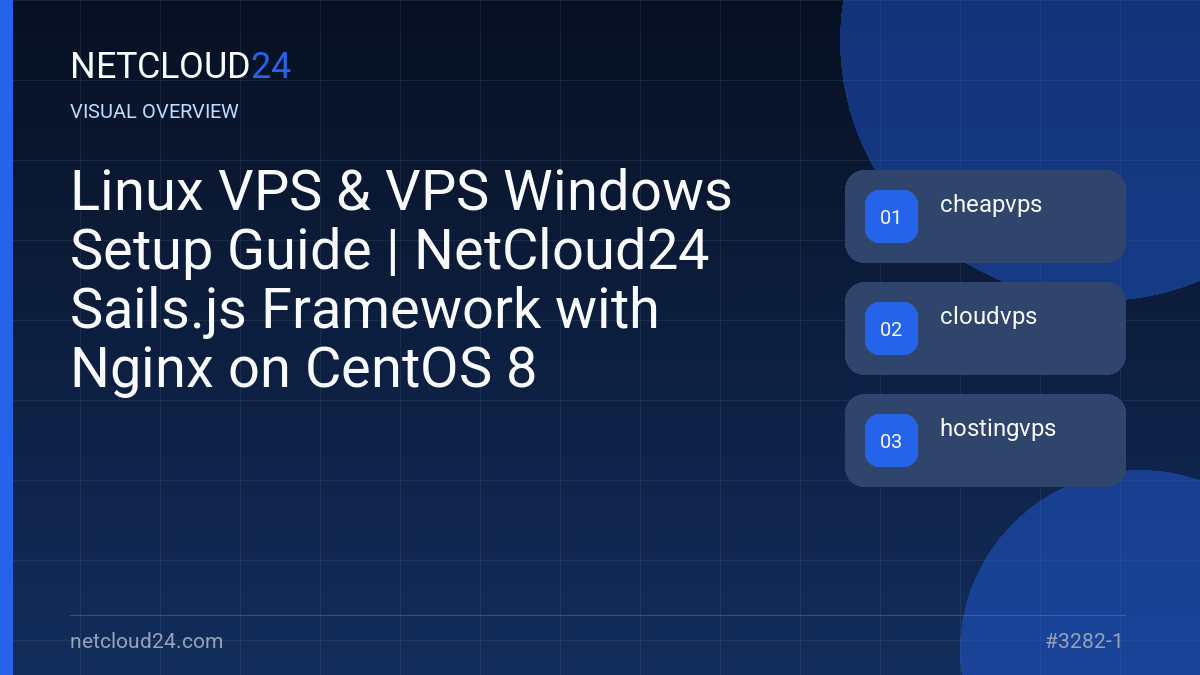 Visual overview of Linux VPS & VPS Windows Setup Guide | NetCloud24 Sails.js Framework with Nginx on CentOS 8