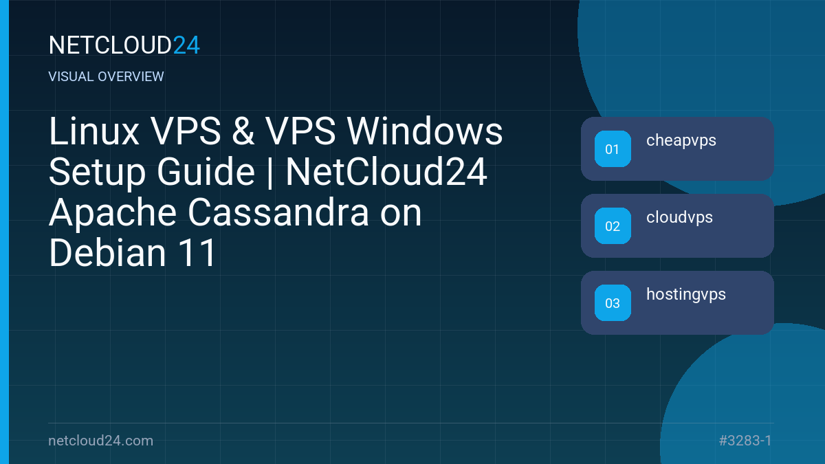 Visual overview of Linux VPS & VPS Windows Setup Guide | NetCloud24 Apache Cassandra on Debian 11