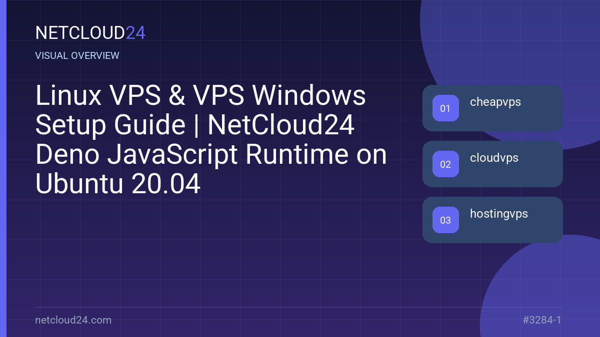Visual overview of Linux VPS & VPS Windows Setup Guide | NetCloud24 Deno JavaScript Runtime on Ubuntu 20.04