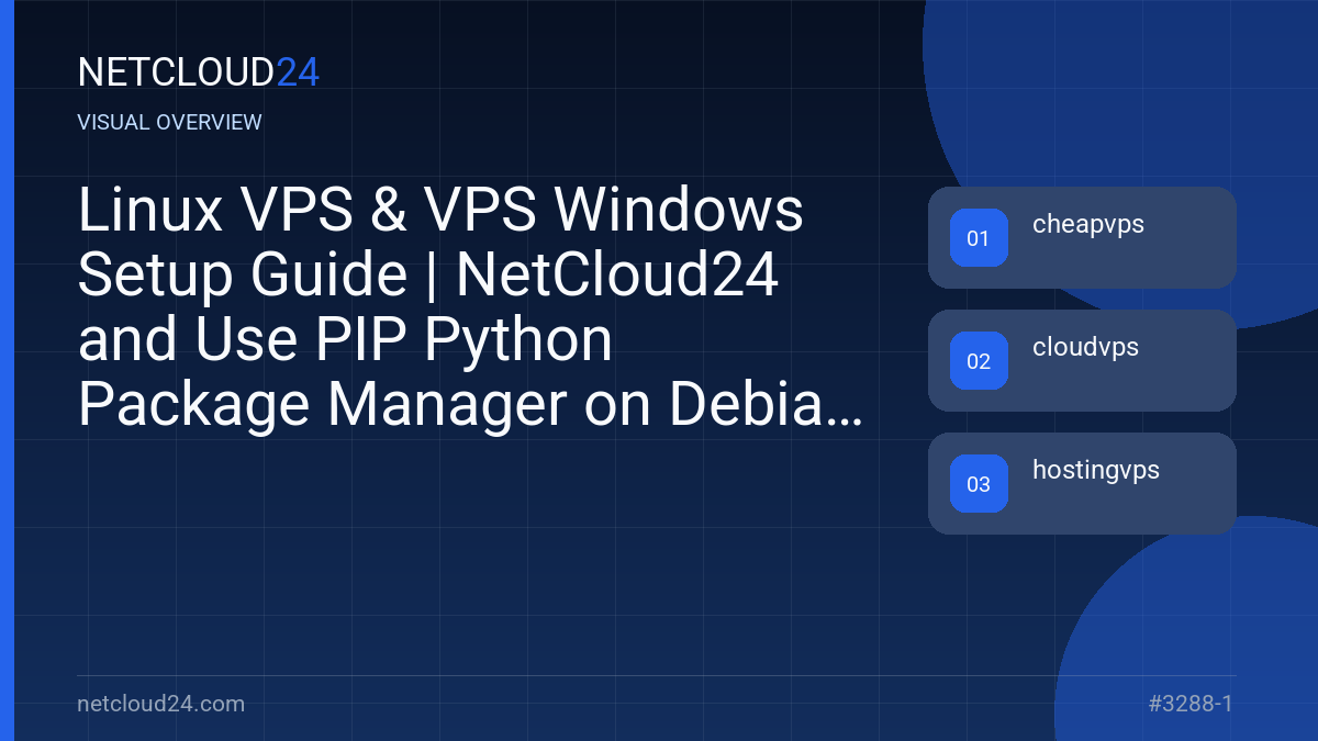 Visual overview of Linux VPS & VPS Windows Setup Guide | NetCloud24 and Use PIP Python Package Manager on Debian 11