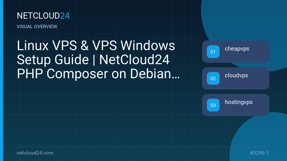 Visual overview of Linux VPS & VPS Windows Setup Guide | NetCloud24 PHP Composer on Debian 11
