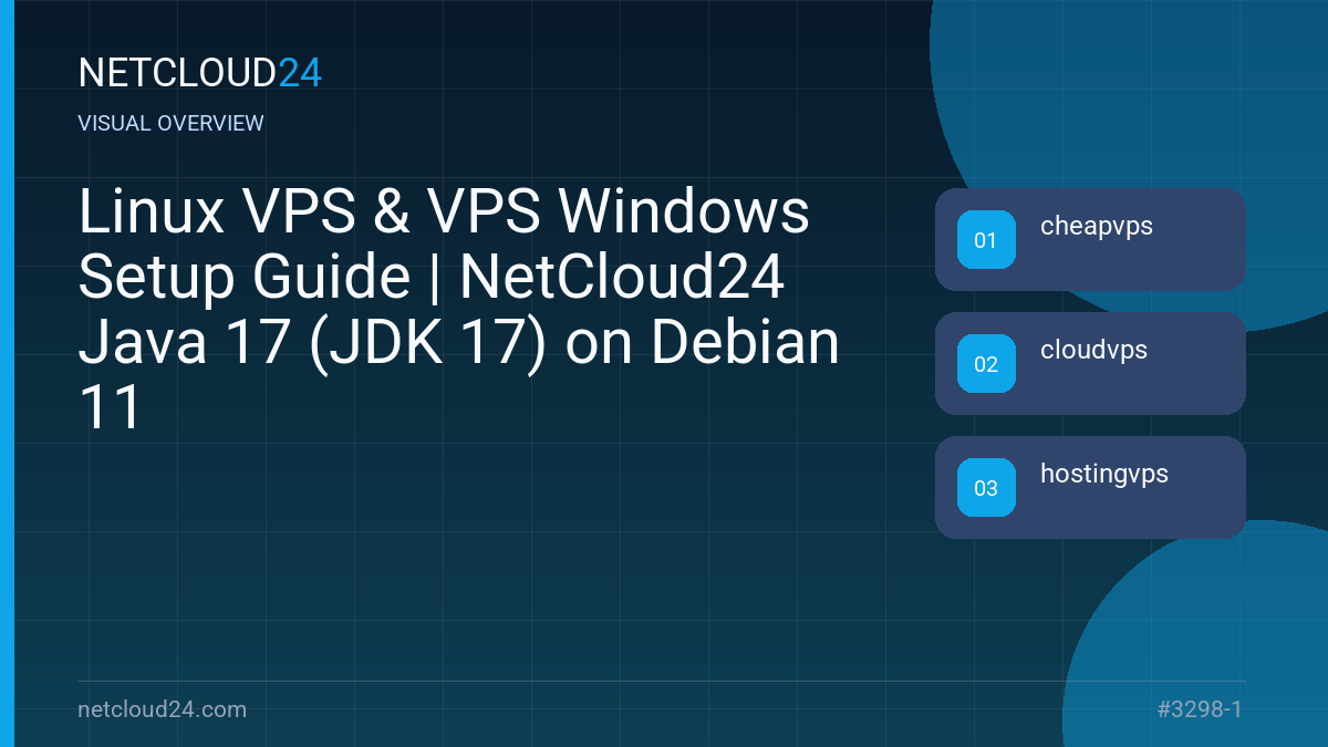 Visual overview of Linux VPS & VPS Windows Setup Guide | NetCloud24 Java 17 (JDK 17) on Debian 11