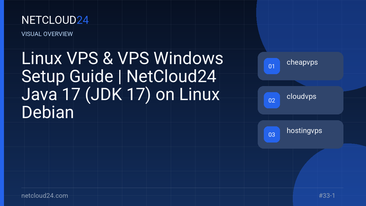 Visual overview of Linux VPS & VPS Windows Setup Guide | NetCloud24 Java 17 (JDK 17) on Linux Debian
