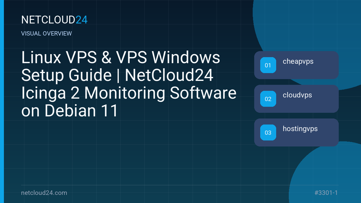 Visual overview of Linux VPS & VPS Windows Setup Guide | NetCloud24 Icinga 2 Monitoring Software on Debian 11