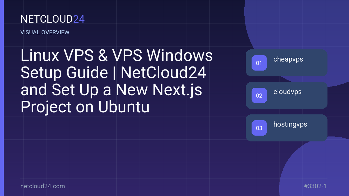 Visual overview of Linux VPS & VPS Windows Setup Guide | NetCloud24 and Set Up a New Next.js Project on Ubuntu