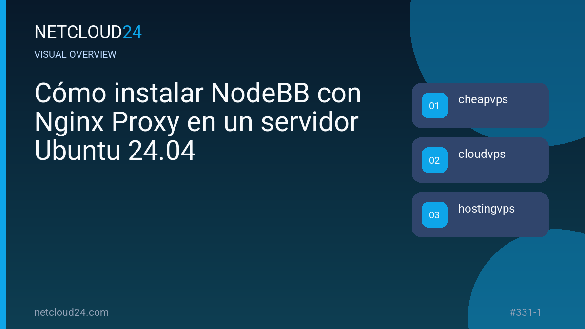 Visual overview of Cómo instalar NodeBB con Nginx Proxy en un servidor Ubuntu 24.04