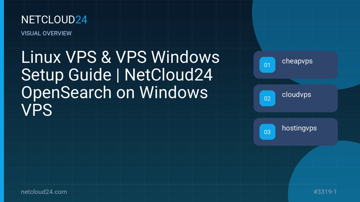 Visual overview of Linux VPS & VPS Windows Setup Guide | NetCloud24 OpenSearch on Windows VPS