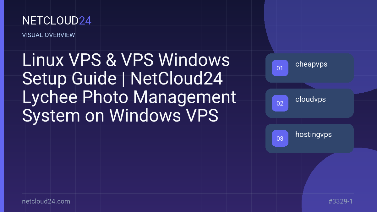 Visual overview of Linux VPS & VPS Windows Setup Guide | NetCloud24 Lychee Photo Management System on Windows VPS