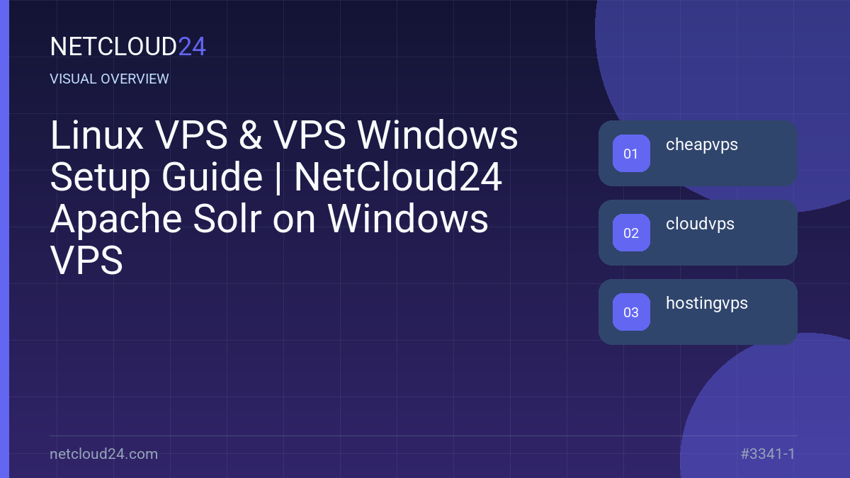 Visual overview of Linux VPS & VPS Windows Setup Guide | NetCloud24 Apache Solr on Windows VPS