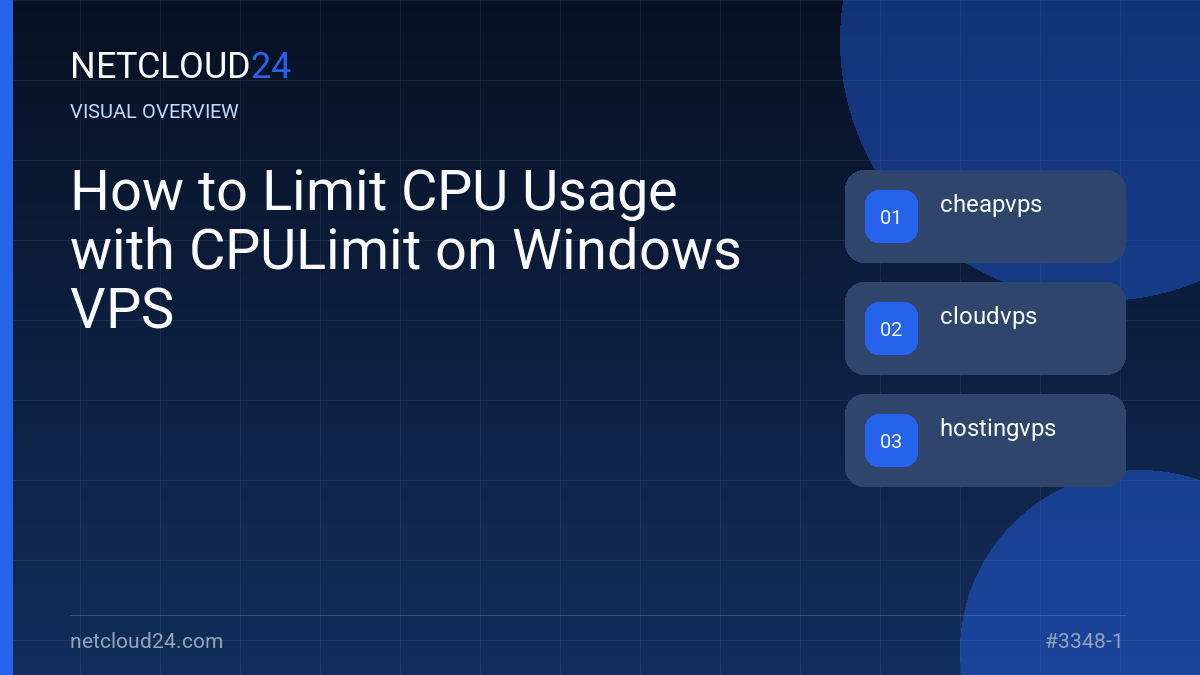Visual overview of How to Limit CPU Usage with CPULimit on Windows VPS