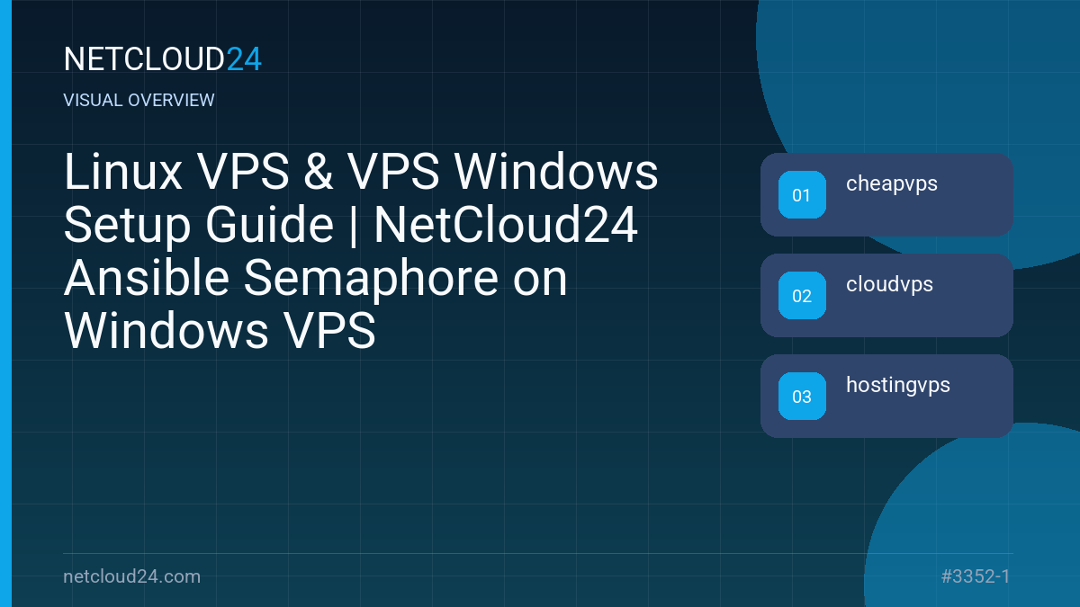 Visual overview of Linux VPS & VPS Windows Setup Guide | NetCloud24 Ansible Semaphore on Windows VPS