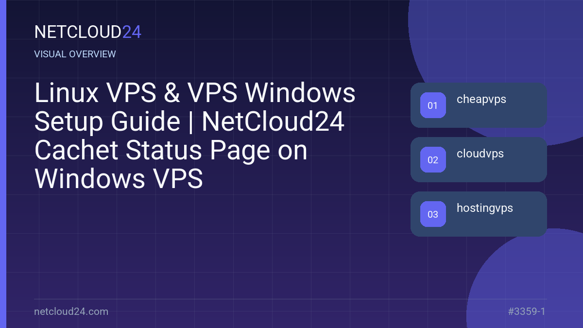 Visual overview of Linux VPS & VPS Windows Setup Guide | NetCloud24 Cachet Status Page on Windows VPS