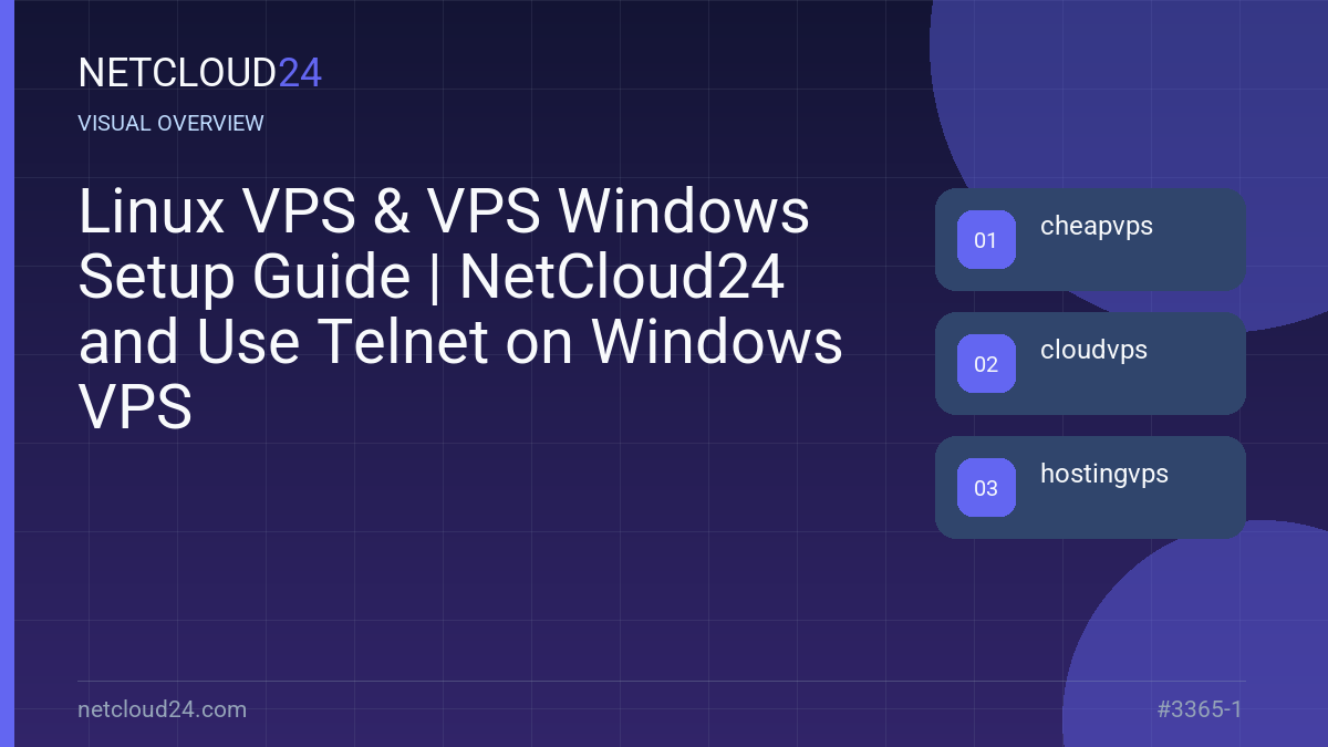 Visual overview of Linux VPS & VPS Windows Setup Guide | NetCloud24 and Use Telnet on Windows VPS