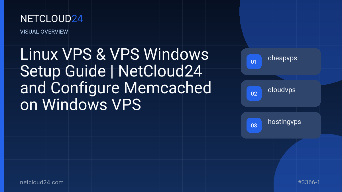 Visual overview of Linux VPS & VPS Windows Setup Guide | NetCloud24 and Configure Memcached on Windows VPS