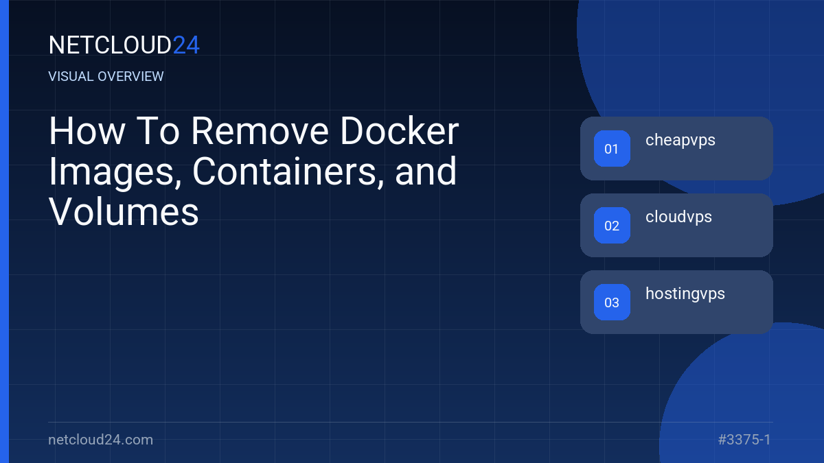 Visual overview of How To Remove Docker Images, Containers, and Volumes