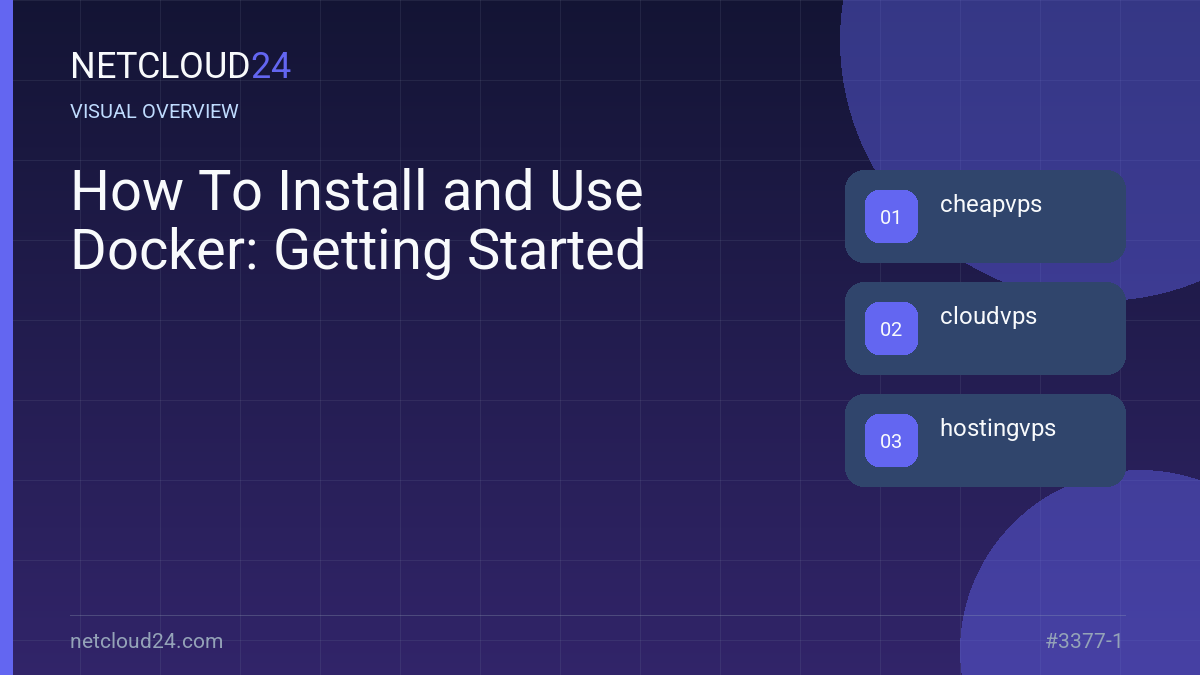 Visual overview of How To Install and Use Docker: Getting Started