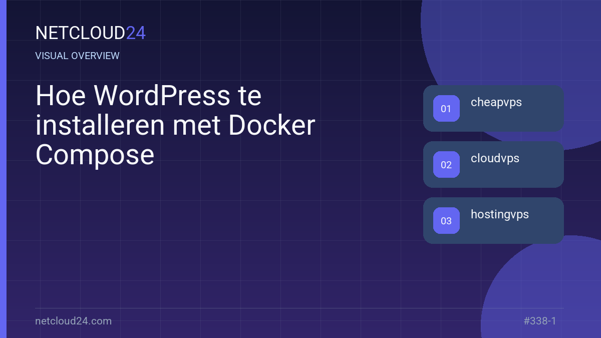 Visual overview of Hoe WordPress te installeren met Docker Compose