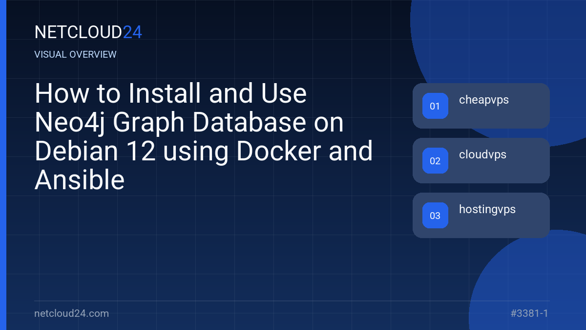Visual overview of How to Install and Use Neo4j Graph Database on Debian 12 using Docker and Ansible
