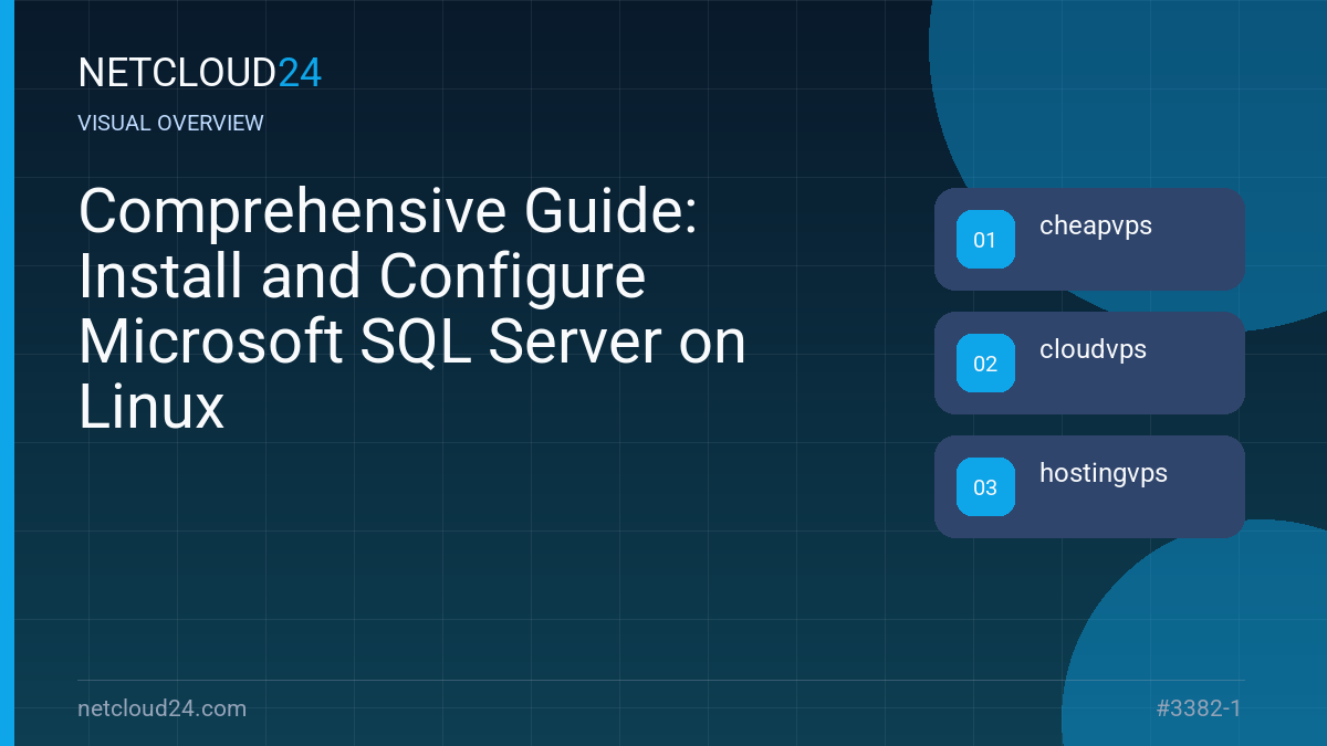 Visual overview of Comprehensive Guide: Install and Configure Microsoft SQL Server on Linux