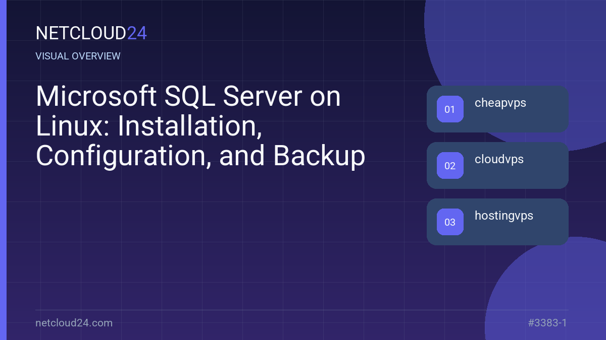 Visual overview of Microsoft SQL Server on Linux: Installation, Configuration, and Backup