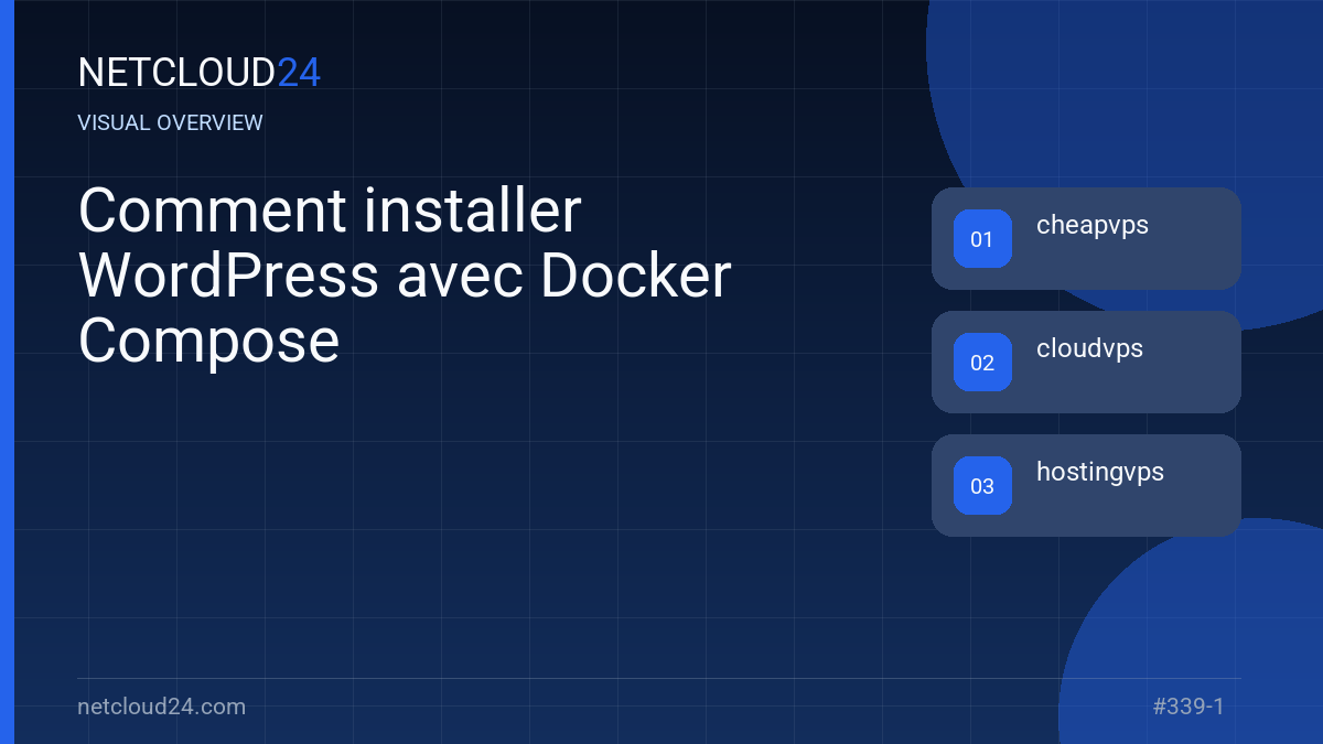 Visual overview of Comment installer WordPress avec Docker Compose