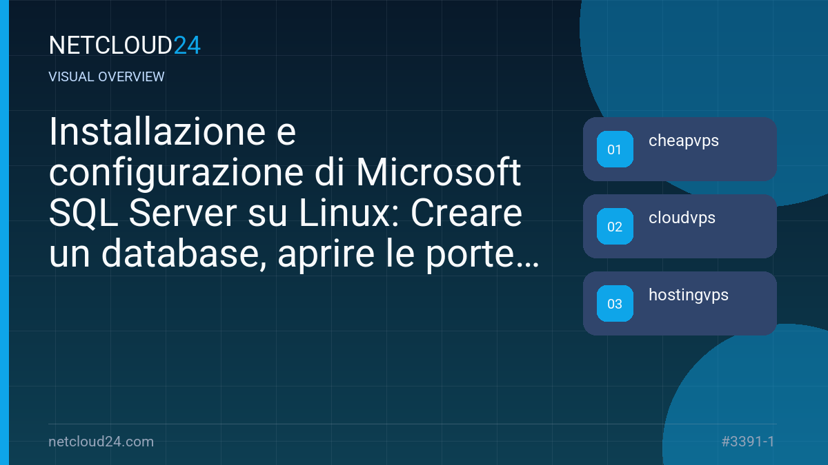 Visual overview of Installazione e configurazione di Microsoft SQL Server su Linux: Creare un database, aprire le porte e configurare i backup