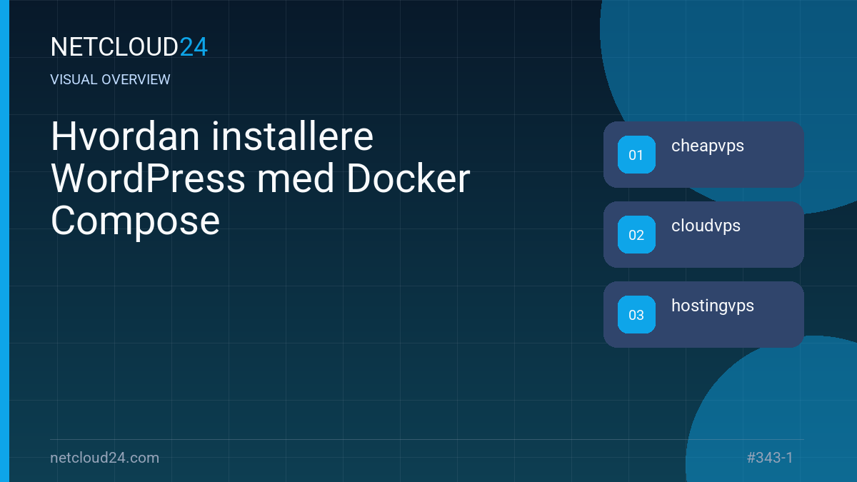 Visual overview of Hvordan installere WordPress med Docker Compose