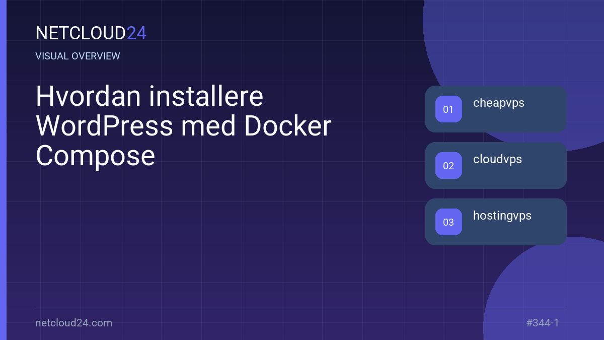 Visual overview of Hvordan installere WordPress med Docker Compose