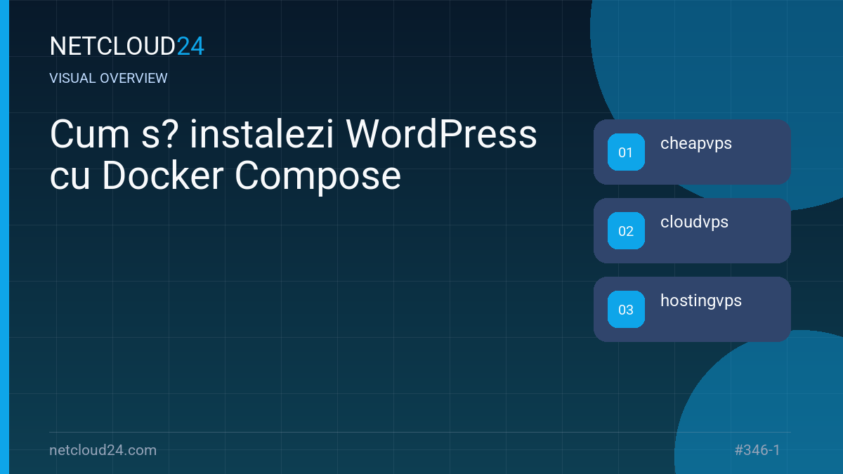 Visual overview of Cum s? instalezi WordPress cu Docker Compose