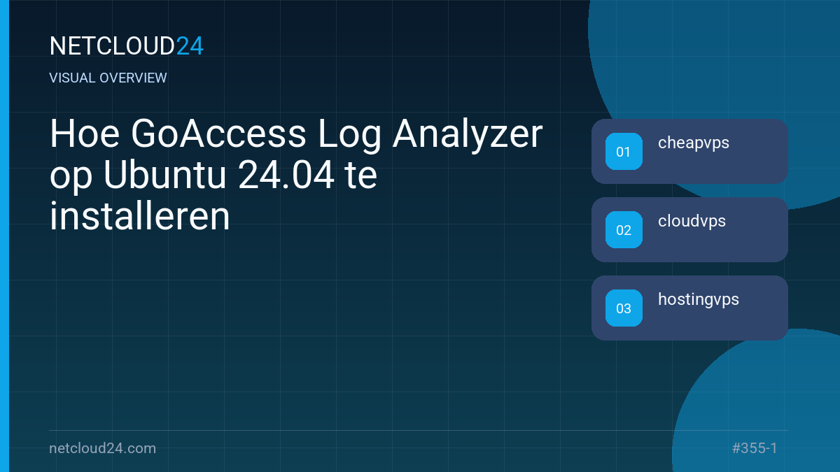 Visual overview of Hoe GoAccess Log Analyzer op Ubuntu 24.04 te installeren