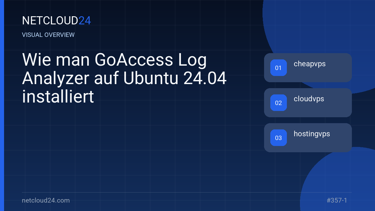 Visual overview of Wie man GoAccess Log Analyzer auf Ubuntu 24.04 installiert