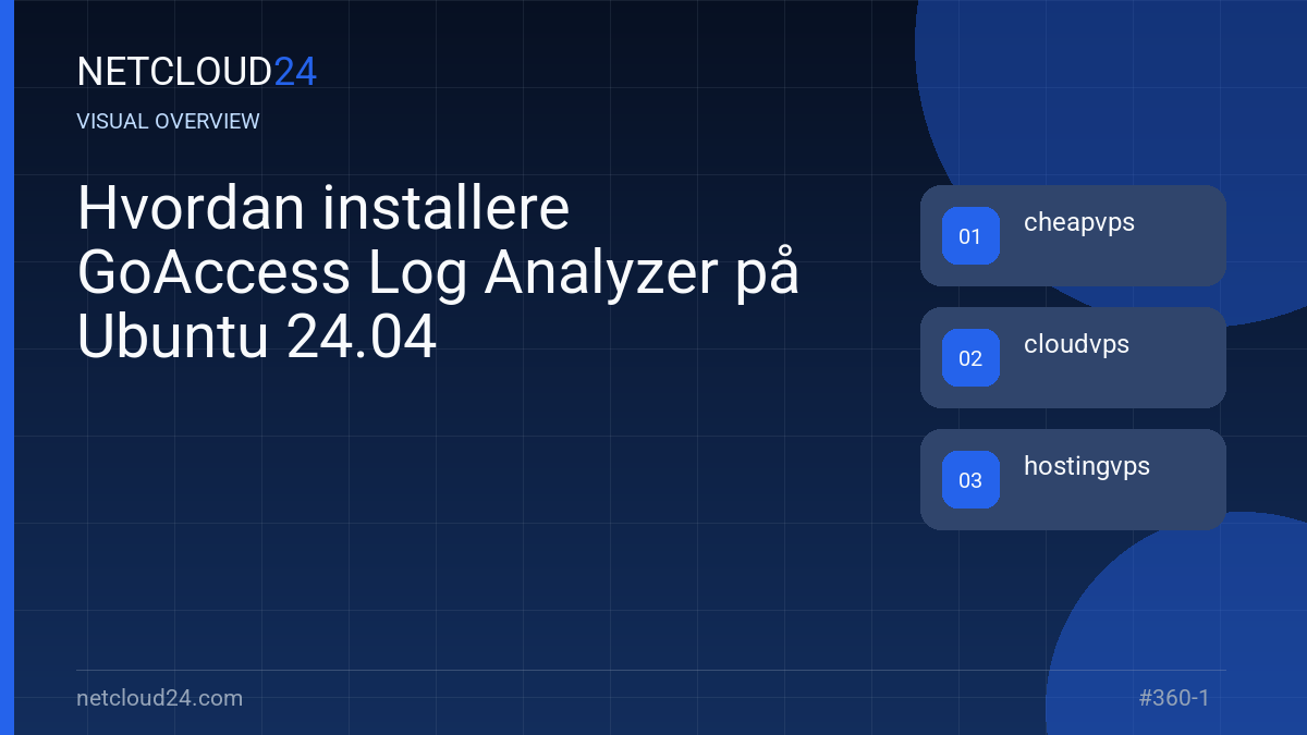 Visual overview of Hvordan installere GoAccess Log Analyzer på Ubuntu 24.04