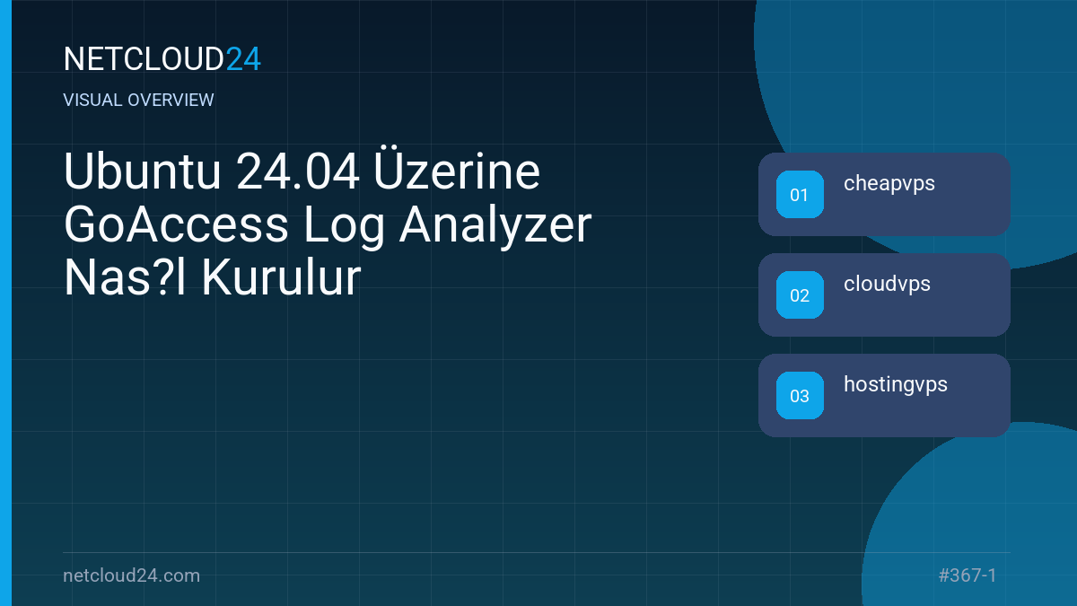Visual overview of Ubuntu 24.04 Üzerine GoAccess Log Analyzer Nas?l Kurulur