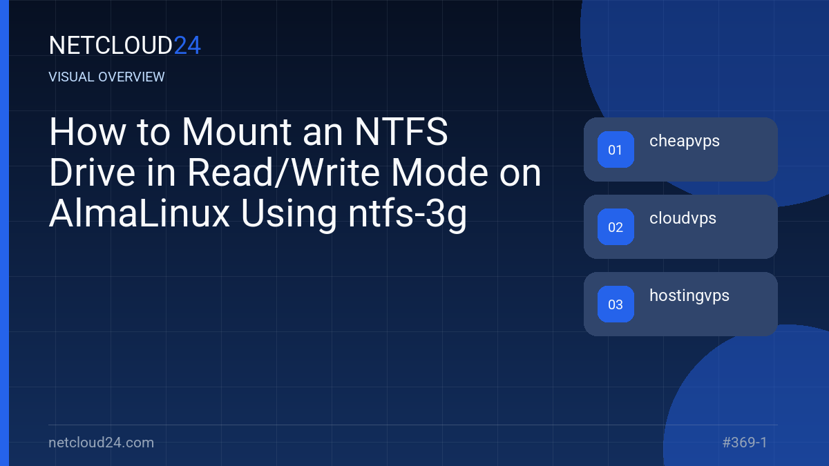 Visual overview of How to Mount an NTFS Drive in Read/Write Mode on AlmaLinux Using ntfs-3g
