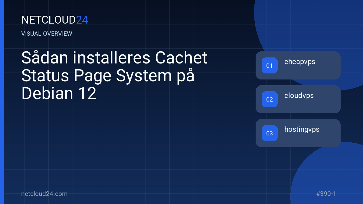 Visual overview of Sådan installeres Cachet Status Page System på Debian 12