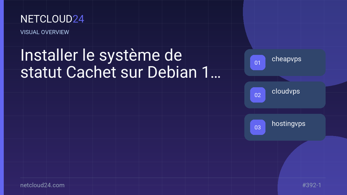 Visual overview of Installer le système de statut Cachet sur Debian 12