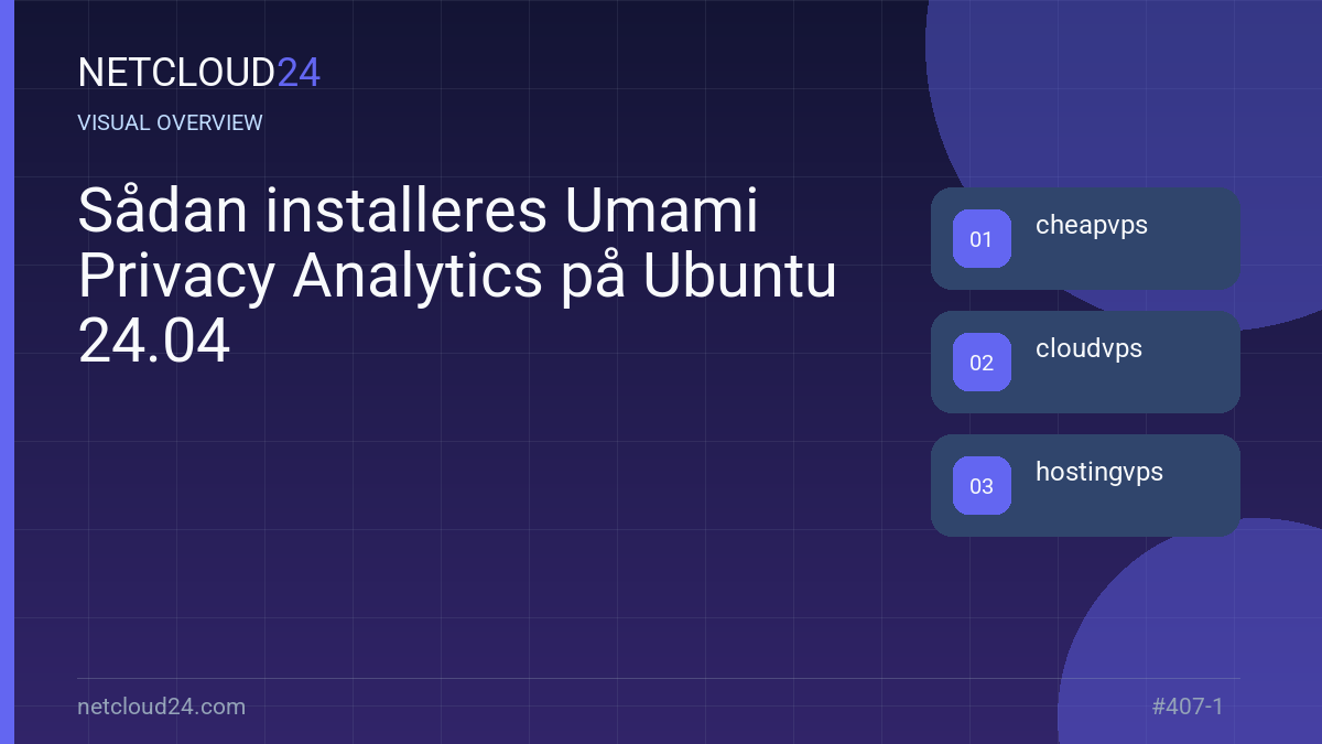 Visual overview of Sådan installeres Umami Privacy Analytics på Ubuntu 24.04