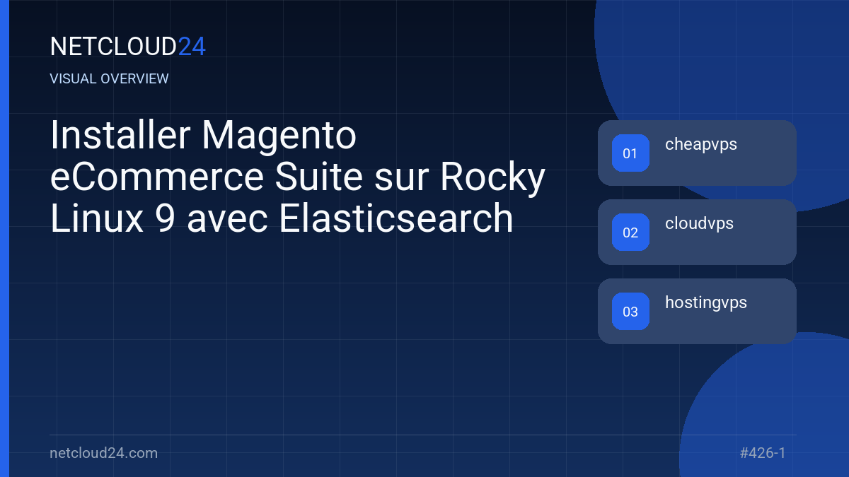 Visual overview of Installer Magento eCommerce Suite sur Rocky Linux 9 avec Elasticsearch