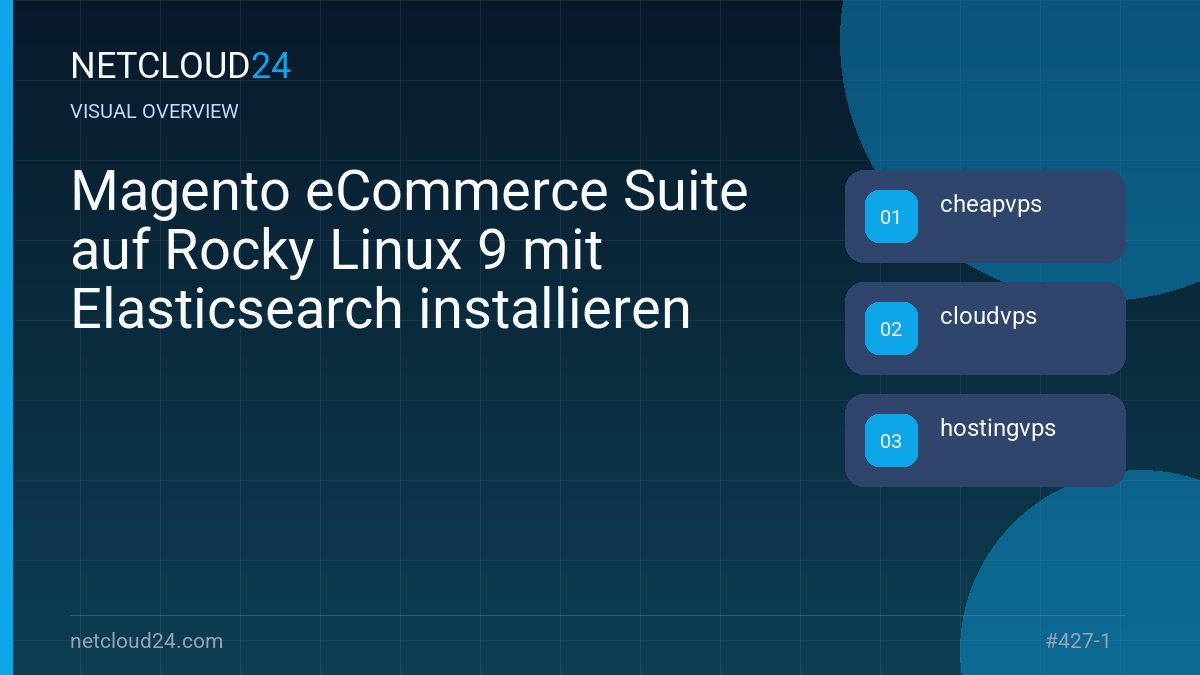 Visual overview of Magento eCommerce Suite auf Rocky Linux 9 mit Elasticsearch installieren