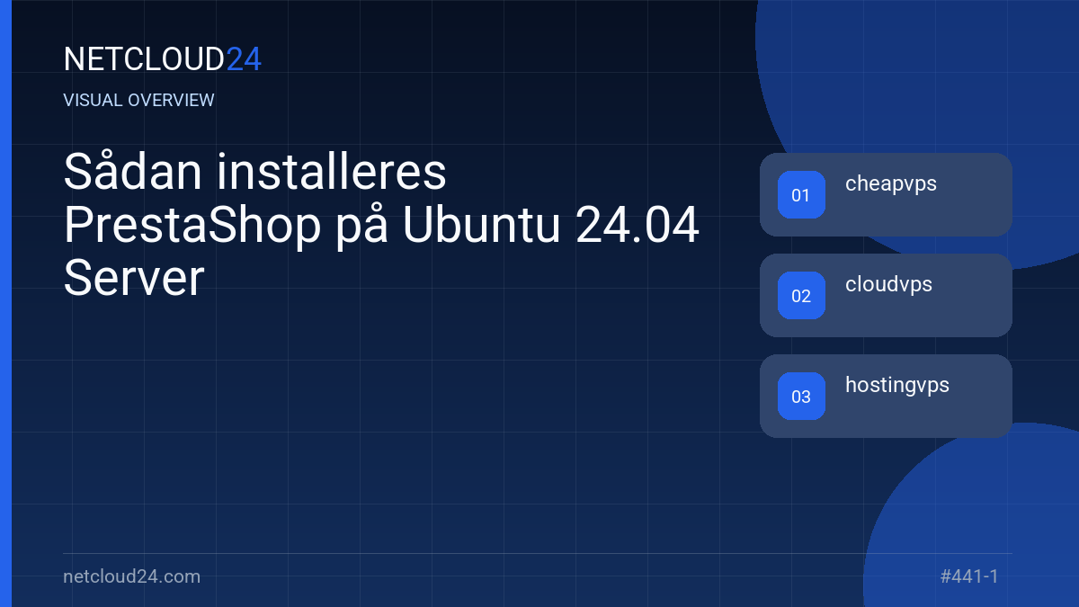 Visual overview of Sådan installeres PrestaShop på Ubuntu 24.04 Server