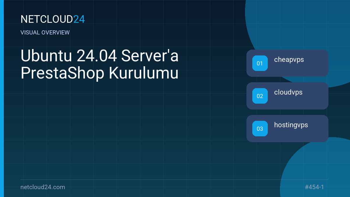 Visual overview of Ubuntu 24.04 Server'a PrestaShop Kurulumu