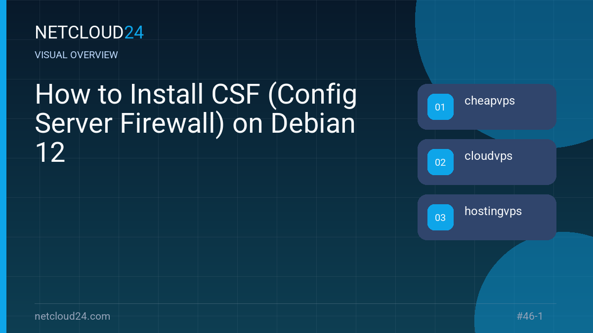 Visual overview of How to Install CSF (Config Server Firewall) on Debian 12